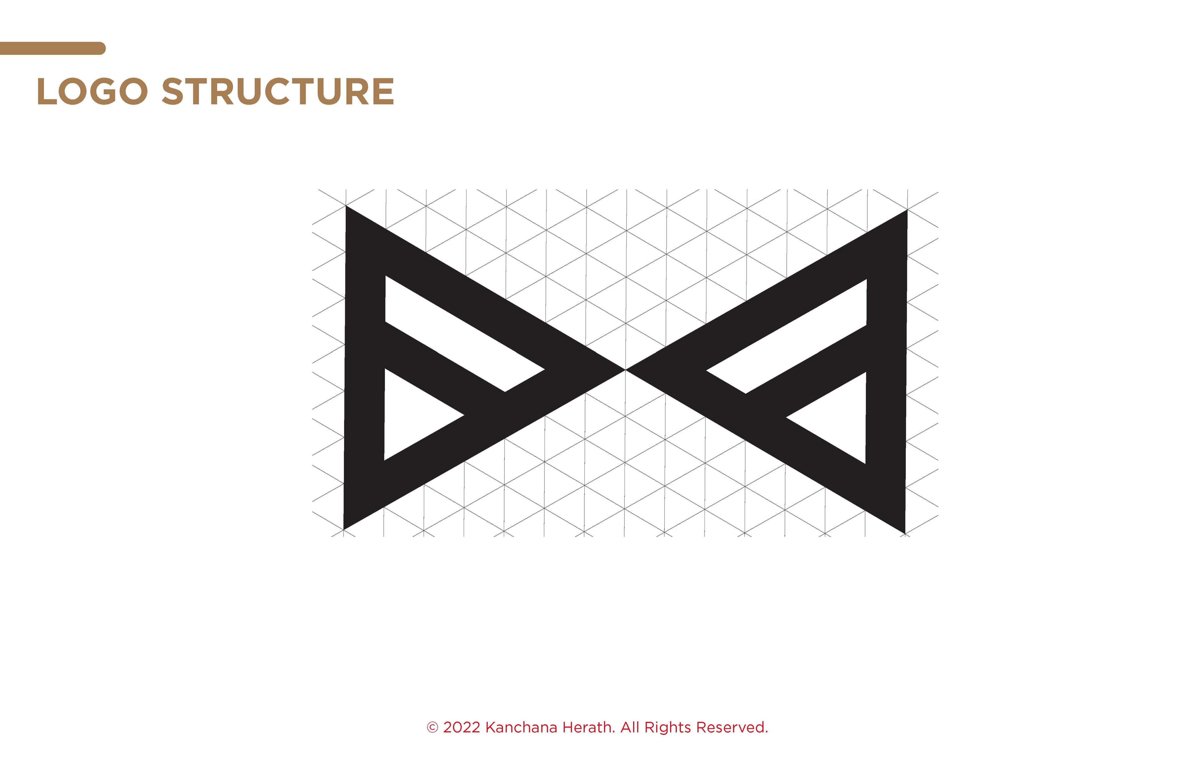 Formal Frenzy: Logo and Branding Design Showcase